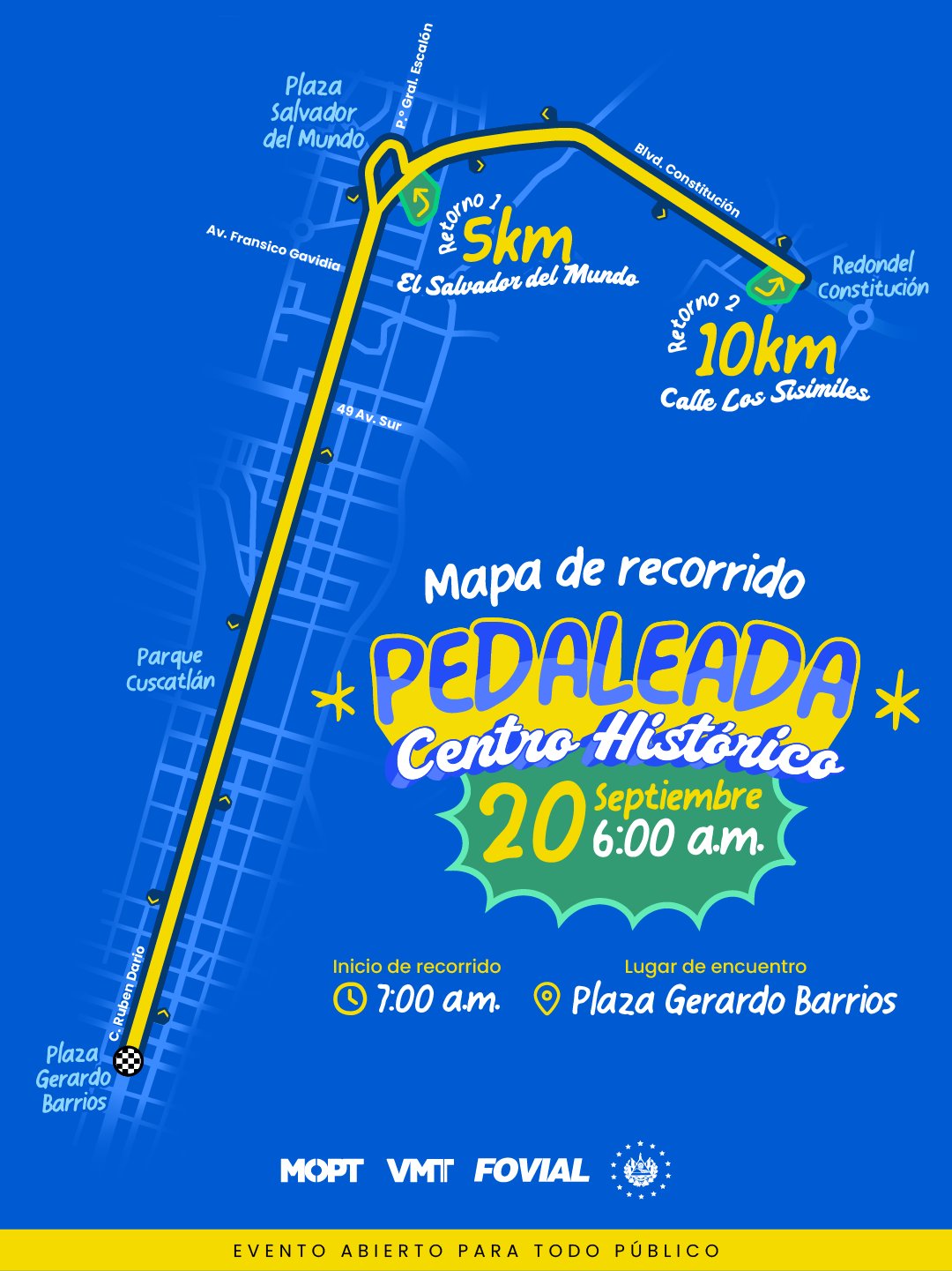 Mapa Recorrido